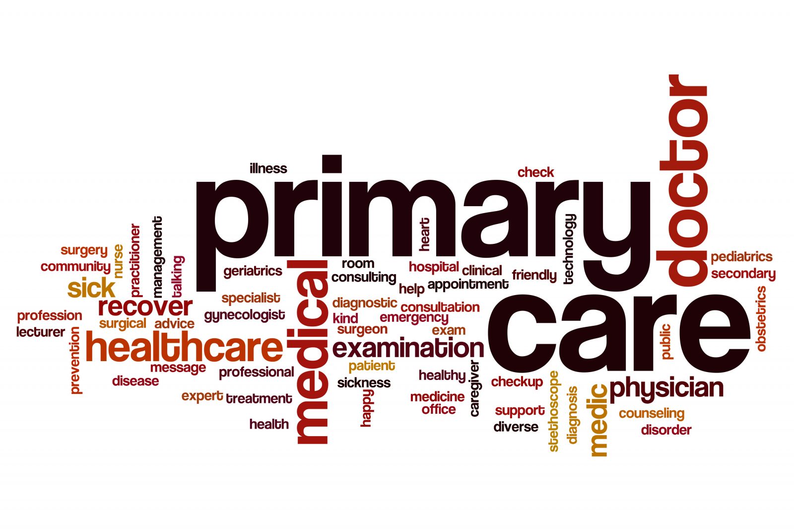 Read more about the article General Primary Medical Care